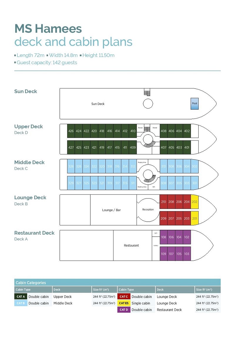 Movenpick Ms Hamees Nile Cruise map Movenpick Ms Hamees Nile Cruise map